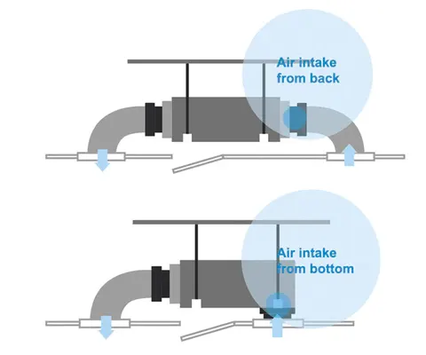 ورودی دو طرف برگشت هوا