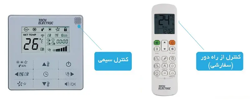 کنترلر دیواری و ریموت کنترل بی‌سیم.