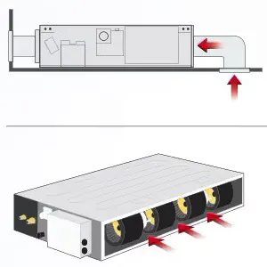 قابلیت مکش هوا از پشت به صورت استاندارد